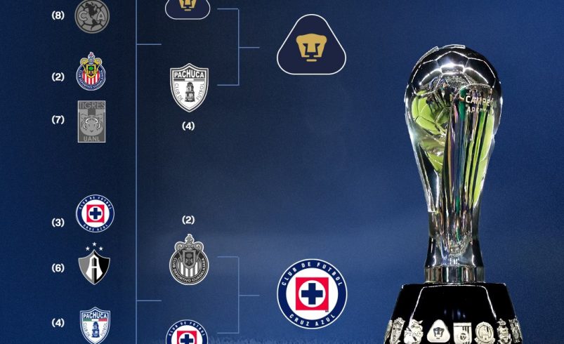 4 datos de la final Pumas vs Cruz Azul en Liga MX